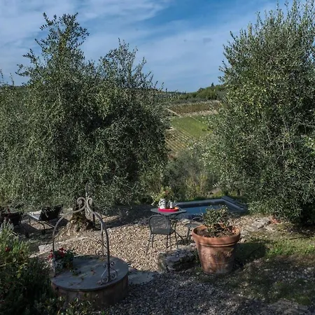L'oliveta Gaiole in Chianti